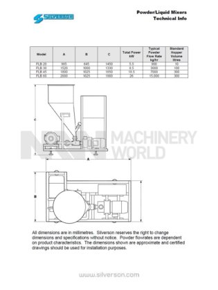 2007 シルバーソン FLB60 フラッシュブレンド インライン高せん断ミキサー