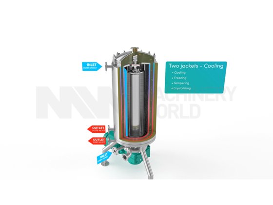 Gpi Kelstream スクラップ表面熱交換器