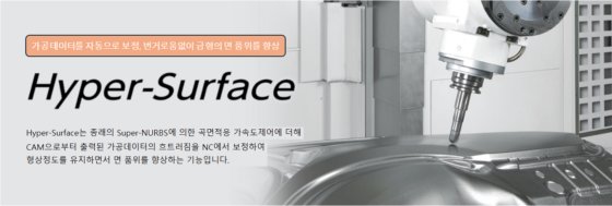 Incrementar la productividad