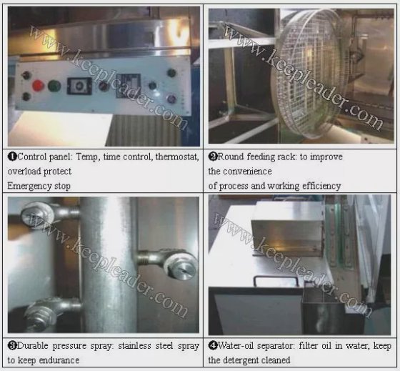 Keepleader 机械配件高压喷淋冲洗机
