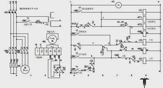 Keepleader 贴体包装机