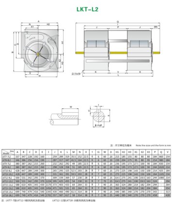 Lion King LKT系列前向多翼离心风机
