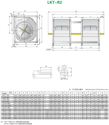 Lion King LKT系列前向多翼离心风机