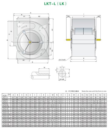 Lion King LKT系列双联风机