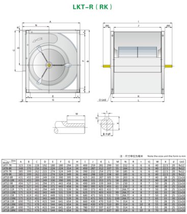 Lion King LKT系列双联风机