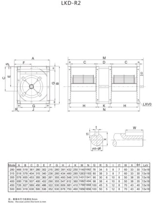 Lion King LKD系列前向多翼离心风机