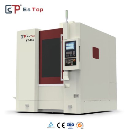 Dynamic Static Disk Processing CNC