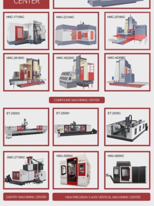 Estop Factory Customized Gantry CNC Planer Machining Center in ...