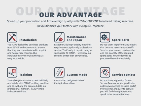 ハマイの優れた性能の多目的重-duty CNCツインヘッドフライス盤
