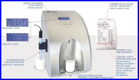 ラクトスキャンLA