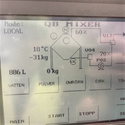 溶解器 - 粉末混合装置