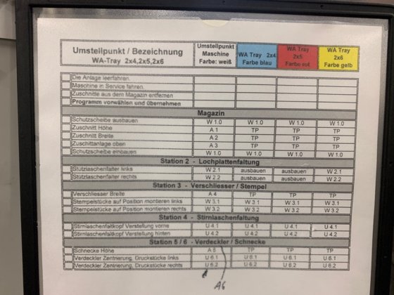 コンビパッカー機