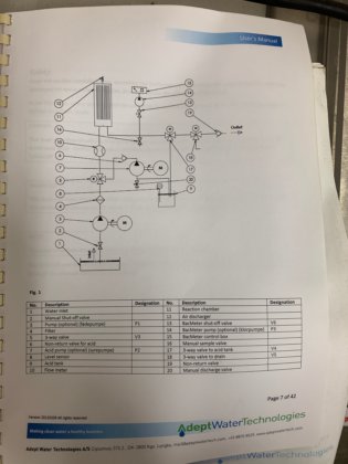 Plante BacTerminator