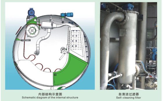 HD-RG高温毛巾染色机