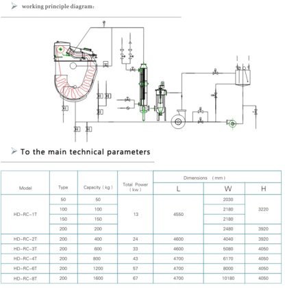 HD-RC常温毛巾染色机
