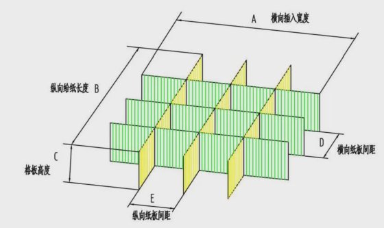 Automatic Partition Assembler Machine Cardboard