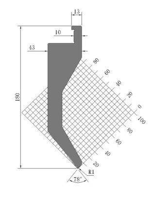 LMRM TB1802 標準ツール