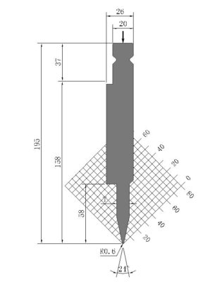 LMRM TR90K 標準ツール