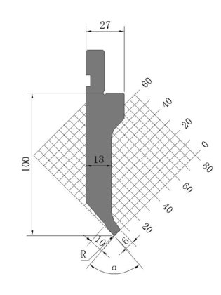 LMRM SAC1001 標準ツール