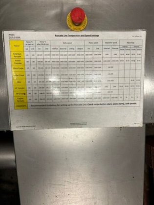 パンケーキの連続生産ライン