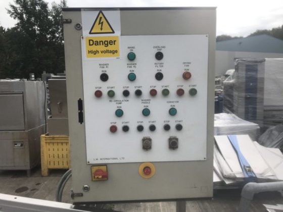 Watson Backus 干切片机