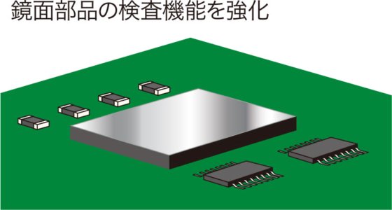 YAMAHA YRi-V 自動光學檢測機