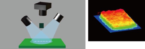 YAMAHA YSi-SP 錫膏檢測機