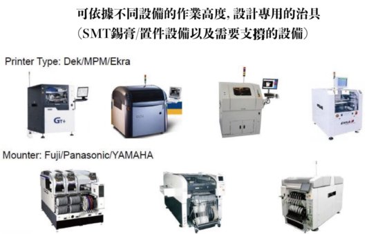 阜冠 Flex Support Pin 萬用頂針