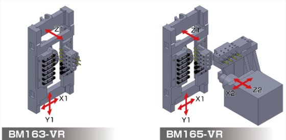 BM163-VR/BM165-VR
