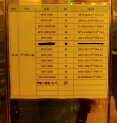 2014 DNK、MA-4200、校准器