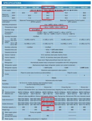 2010 ESPEC、PWL-4KP、恒温恒湿器