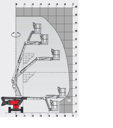 2018 Manitou MANGO 12