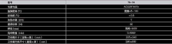 ZX 电动搅拌玻璃恒温水浴锅