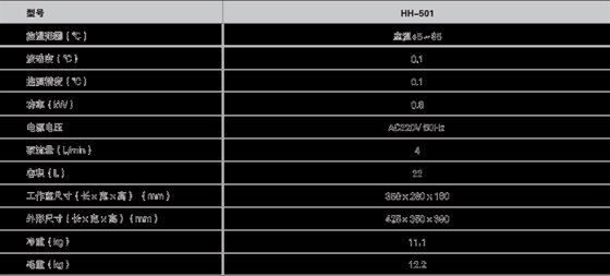 ZX 超级恒温水浴