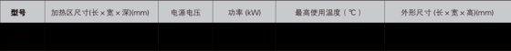 ZX 电砂浴DK-3