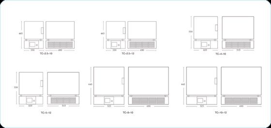ZX 高效节能陶瓷纤维电阻炉
