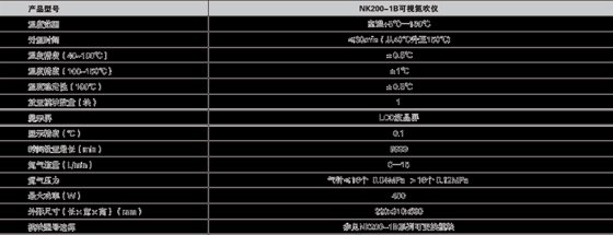 ZX NK200-1B可视氮吹仪