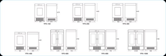 ZX 药品稳定实验箱