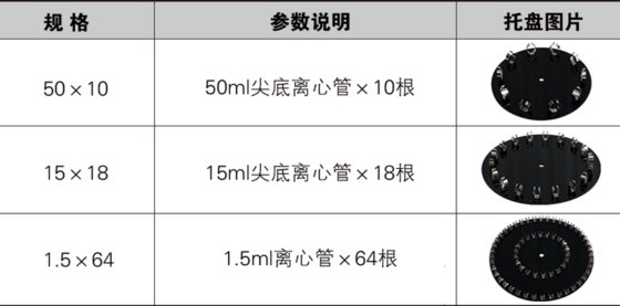ZX 旋转培养混合仪