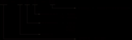 ZX 电热鼓风干燥箱／电热恒温干燥箱