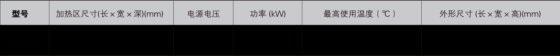 ZX 电砂浴DK-3A
