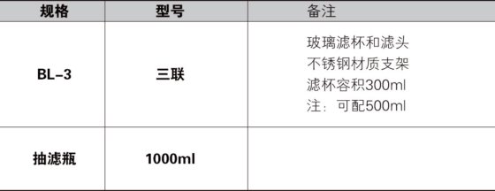 ZX 多联过滤器BL-3