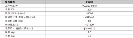 ZX 高速万能粉碎机FW80