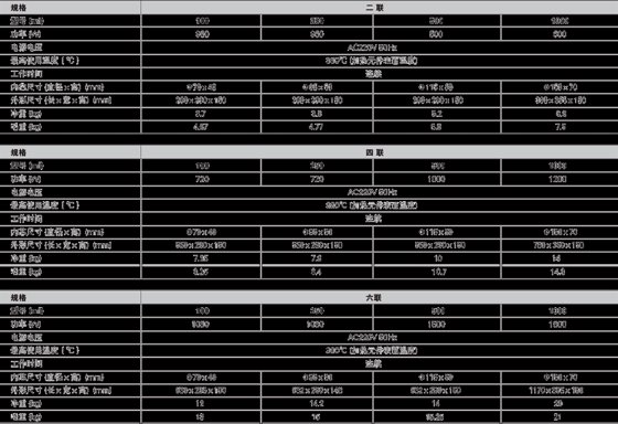 ZX 联式电热套SXKW