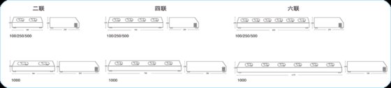 ZX 联式电热套SXKW