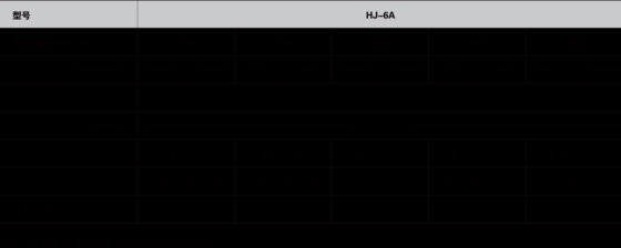 ZX 磁力搅拌电热套HJ-6A