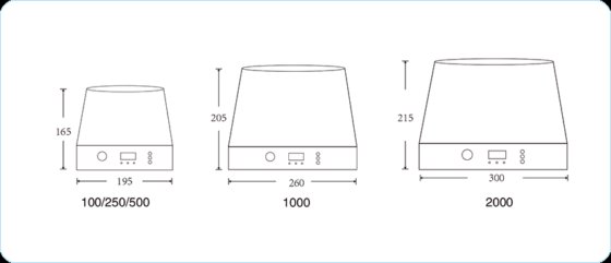 ZX 磁力搅拌电热套HJ-6A
