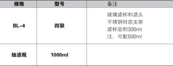 ZX 多联过滤器BL-4