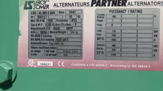 Time Difference to major World Cities