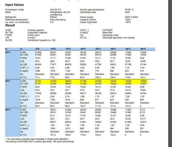 Bitzer 4G.2 クール/フリーズタンク ジェネレーター
